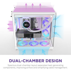 NZXT H9 Flow RGB, White