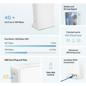 MERCUSYS Gigabit MB230-4G Dual-Band WiFi 5