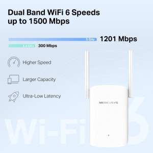 MERCUSYS Gigabit ME60X Dual-Band WiFi 6