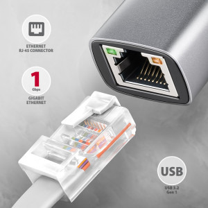 AXAGON Gigabit ADE-TXPD