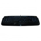 Razer Anansi