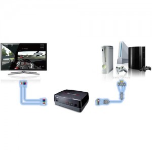Avermedia HD C281