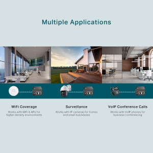 Omada by TP-LINK 2.5Gigabit TL-POE260S