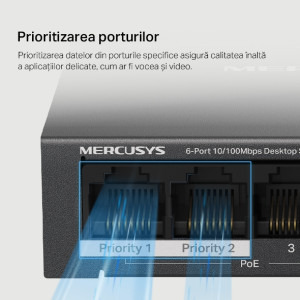 MERCUSYS MS106LP