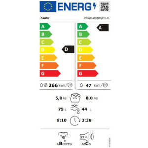 Candy CSWS 485TWME/1-S, Spalare 8 kg, Uscare 5 kg, 1400 RPM, Clasa A, Inverter, Mix Power System, Steam, Alb