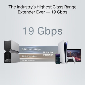 TP-LINK 10Gigabit RE800BE Tri-Band WiFi 7
