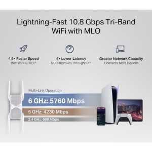 TP-LINK 2.5Gigabit RE655BE Tri-Band WiFi 7