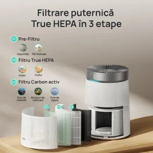 DREO Purificator de aer Macro AP606
