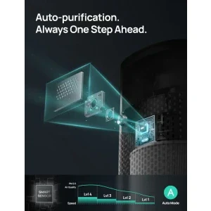 DREO Purificator aer Smart Macro 505S