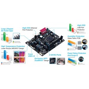 GIGABYTE GA-AM1M-S2P