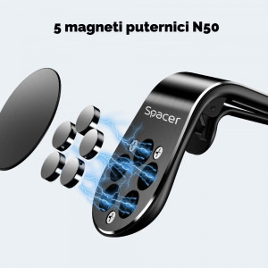 Spacer SPT-MGN