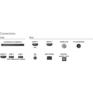 Philips Smart TV 32PHS6605/12 Seria PHS6605/12 80cm negru HD Ready
