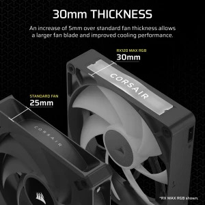 Corsair CUE LINK RX120 Max RGB Starter Kit 120mm Black