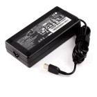 OEM Incarcator pentru Lenovo IdeaPad Pro 5 16AHP9 170W clasic Mentor Premium
