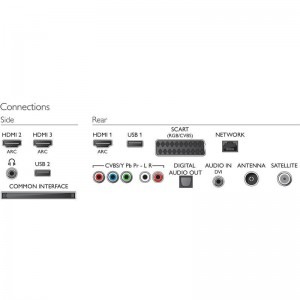 Philips Smart TV 40PFS6609/12 Seria PFS6609 102cm argintiu Full HD 3D Activ Ambilight include 2 perechi de ochelari 3D Activi