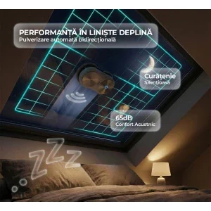 iHunt pentru geamuri Window 6 Ultra, 500 mAh, 6000Pa, Alb