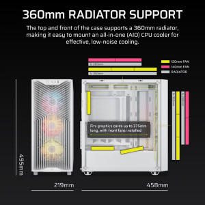 Corsair 3200D RS ARGB White