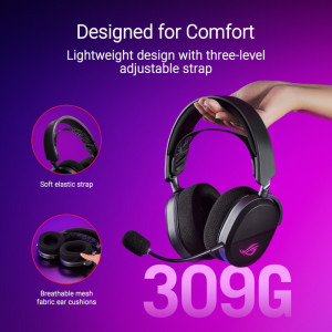 ASUS ROG Pelta RGB White