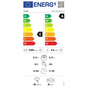 Candy BWR 485SBL6G-S, Clasa A, Spalare 8 kg, Uscare 5 kg, 1400 RPM, Clasa A, Inverter, ProActive Wash, hOn, Antracit
