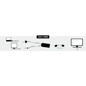 Logilink 1x VGA Male + 1x USB Male - 1x HDMI Female
