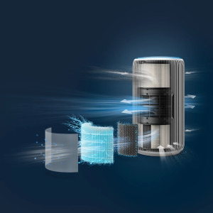 Philips Purificator de aer Seria 3200 PureProtect AC3220/10