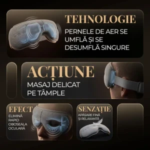 iHunt Aparat de masaj ocular EyeZen Fold, Compresie, Incalzire