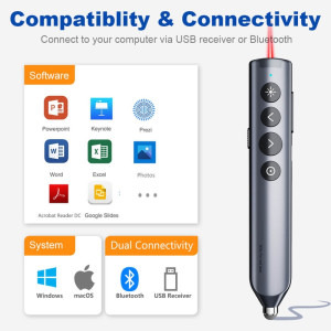 OEM Presenter digital si laser N10s Pro