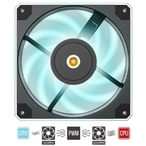 Montech Metal 120mm PWM Black