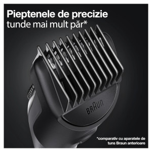 Braun BT3342 + Aparat de ras Gillette ProGlide