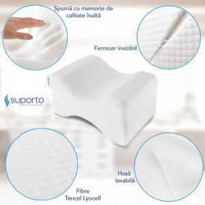 Suporto Set 2x perne pentru genunchi