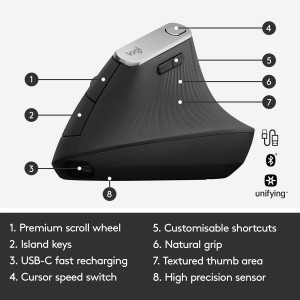 Logitech MX Vertical, Wireless/Bluetooth, Black