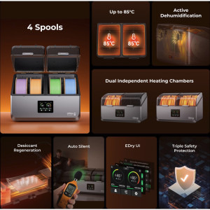 CREALITY SpacePi X4 Filament Dryer