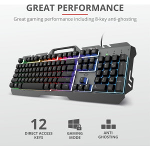 Trust GXT 853 Esca RGB