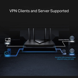 TP-LINK 2.5Gigabit ARCHER AX55 PRO Dual-Band WiFi 6