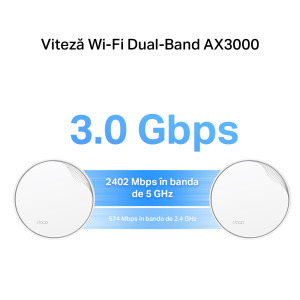 TP-LINK 2.5Gigabit DECO X50-POE AX3000 MESH Dual-Band WiFi 6