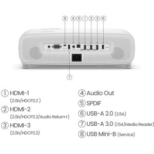 BenQ TK860 4K