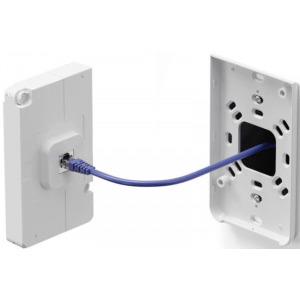 Ubiquiti Gigabit UniFi In-Wall Hi-Density Dual-Band