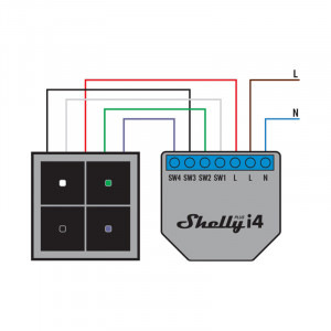 Shelly inteligent Plus I4, Programari, Control aplicatie, 4 Canale