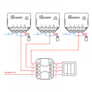 Sonoff inteligent Mini R3, Automatizare dispozitive, Control vocal, Functie partajare