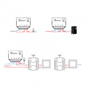Sonoff inteligent Mini R3, Automatizare dispozitive, Control vocal, Functie partajare