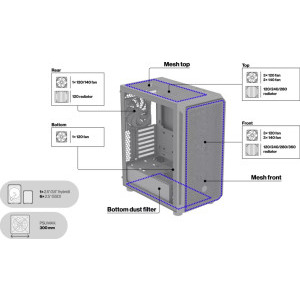 ENDORFY Arx 500 ARGB