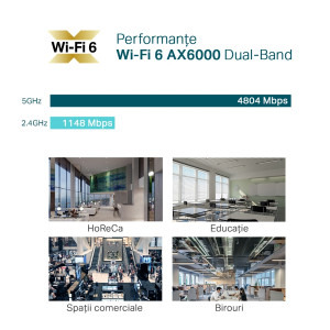 Omada by TP-LINK 2.5Gigabit EAP683 LR Dual-Band WiFi 6