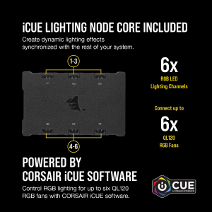 Corsair iCUE QL140 White RGB 140mm Twin Pack