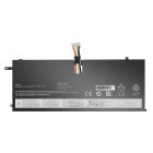 Acumulator notebook OEM Baterie Lenovo 45N1070 Li-Polymer 4 celule 14.8V 3110mAh