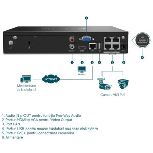 TP-LINK VIGI NVR1004H-4P + VIGI C340 2.8mm