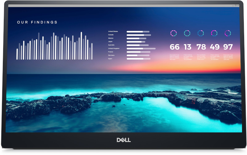 Monitor LED DELL Portabil C1422H 14 inch 6 ms Argintiu USB-C 60 Hz