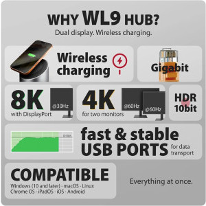 AXAGON HMC-WL9 Docking Station USB-C 10Gbps, 9-in-1, Wireless Charging 15W, 100W Power Delivery, 1x HDMI 4K, 1x DisplayPort 4K, Gigabit LAN