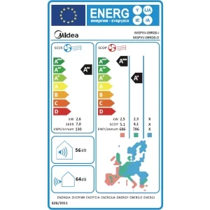 Midea Solunar Lite, Gama 2026, 9000 BTU, Clasa A++/A+, Wi-Fi, Inverter, AI EcoMaster