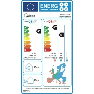Midea Solunar Lite, Gama 2026, 18000 BTU, Clasa A++/A+, Wi-Fi, Inverter, AI EcoMaster
