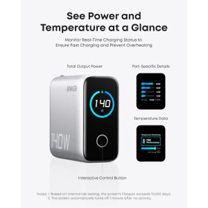 Anker Zolo B2697, 3x USB-C, 1x USB, Quick Charge 140 W, GaN, Display, Silver + Cablu USB-C inclus
